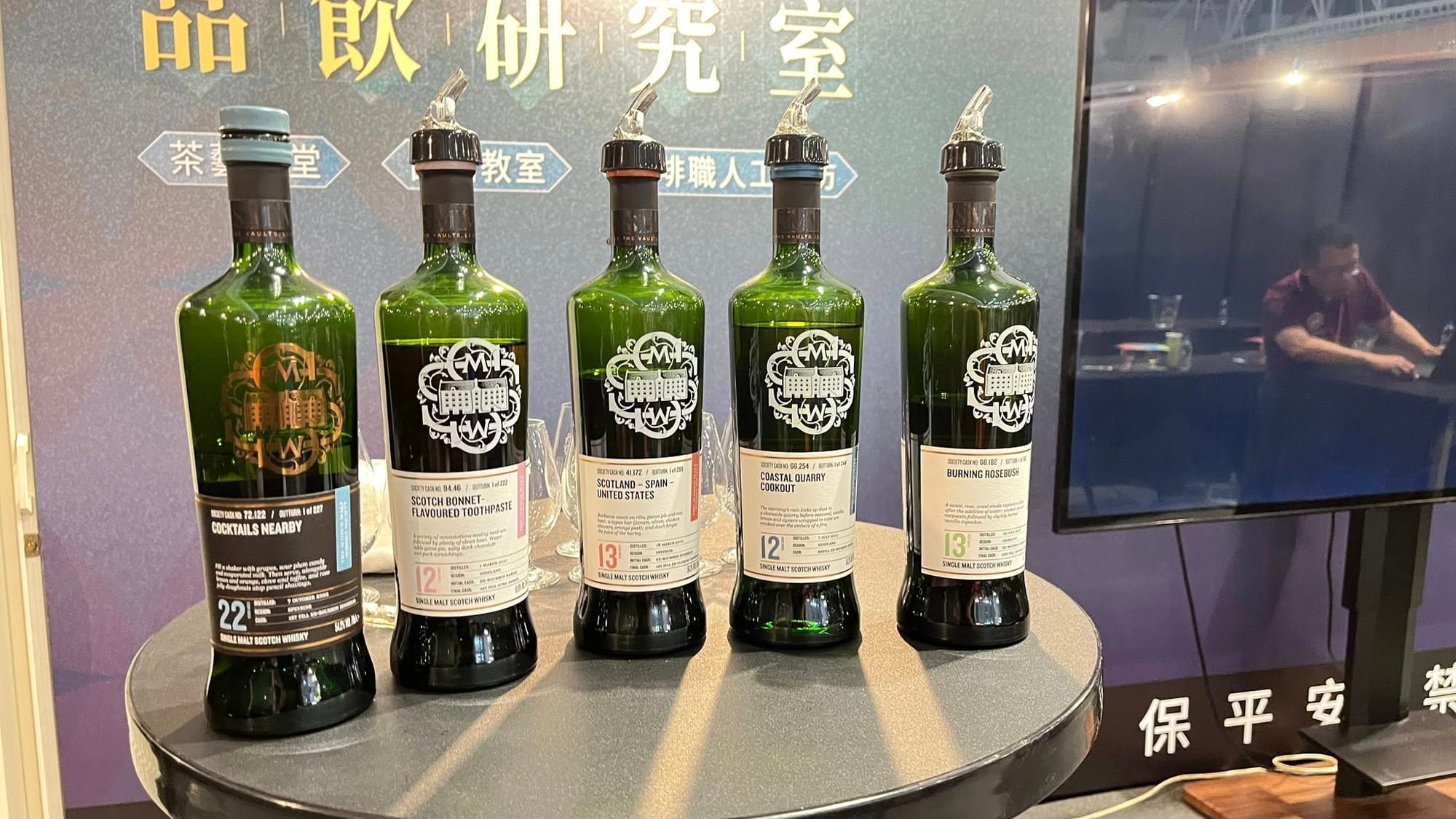 如何正確品飲一杯威士忌？